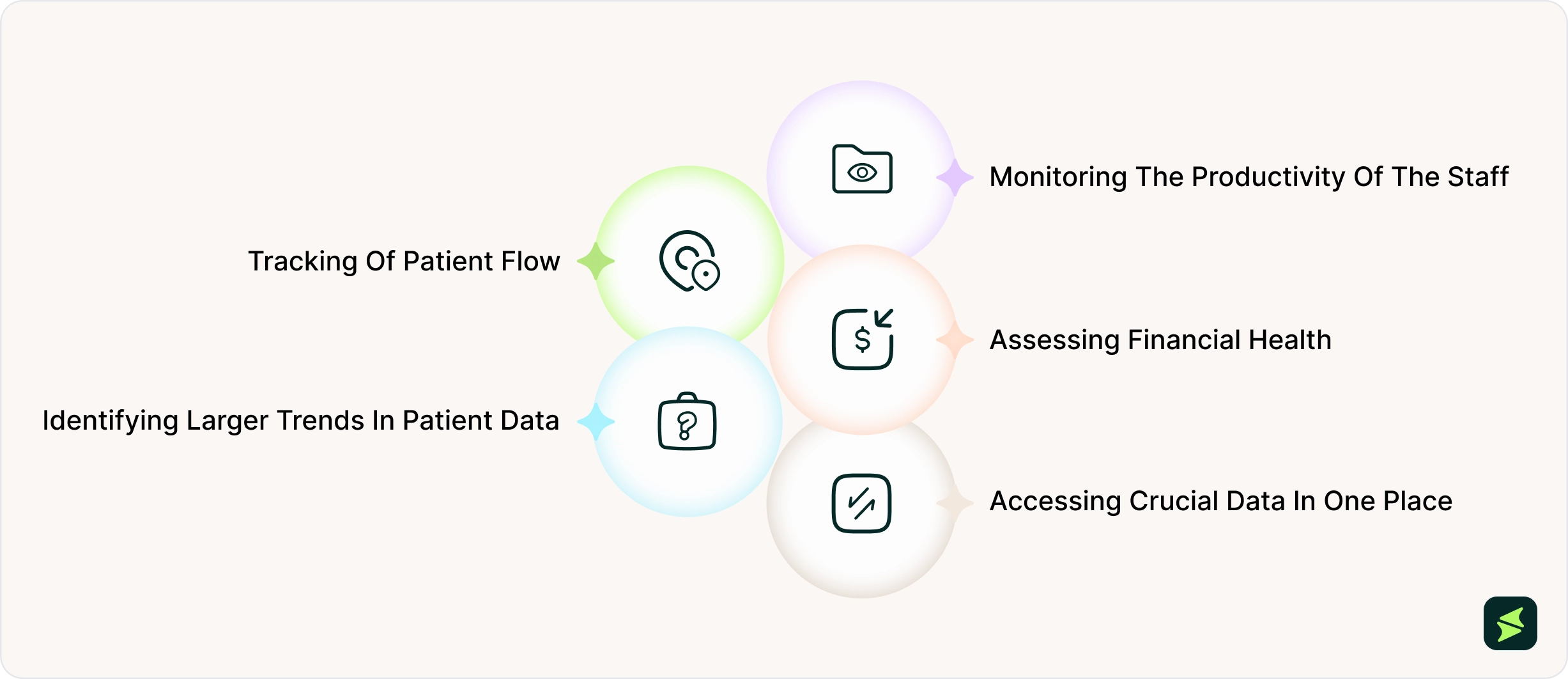 Benefits Of Personalized EHR Dashboard _3x.webp