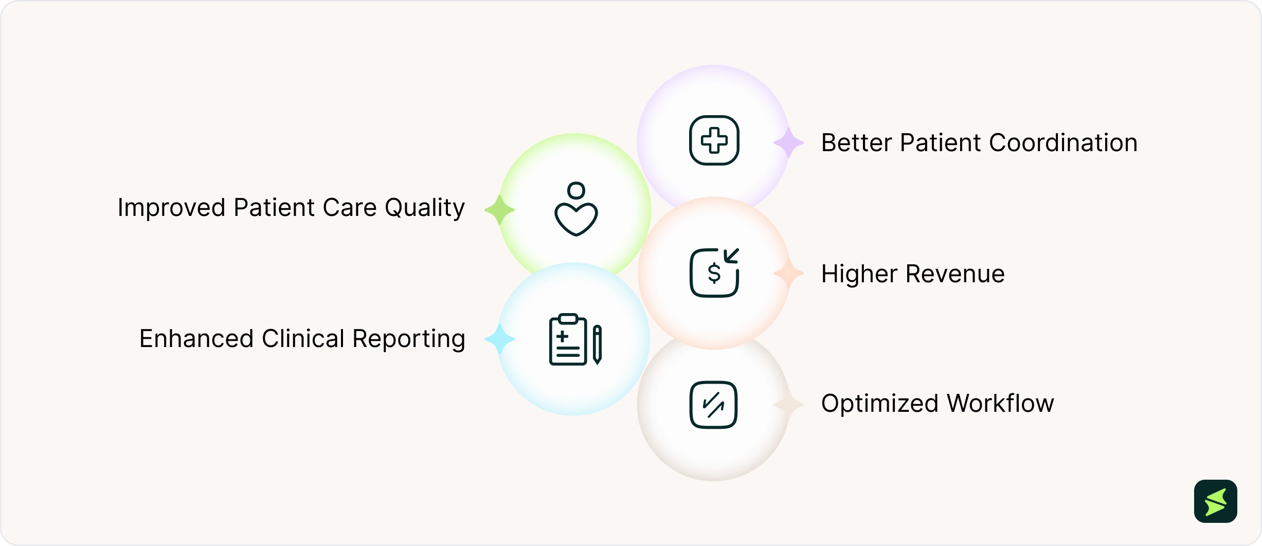 Benefits Of Personalized EHR Dashboard _3x.webp