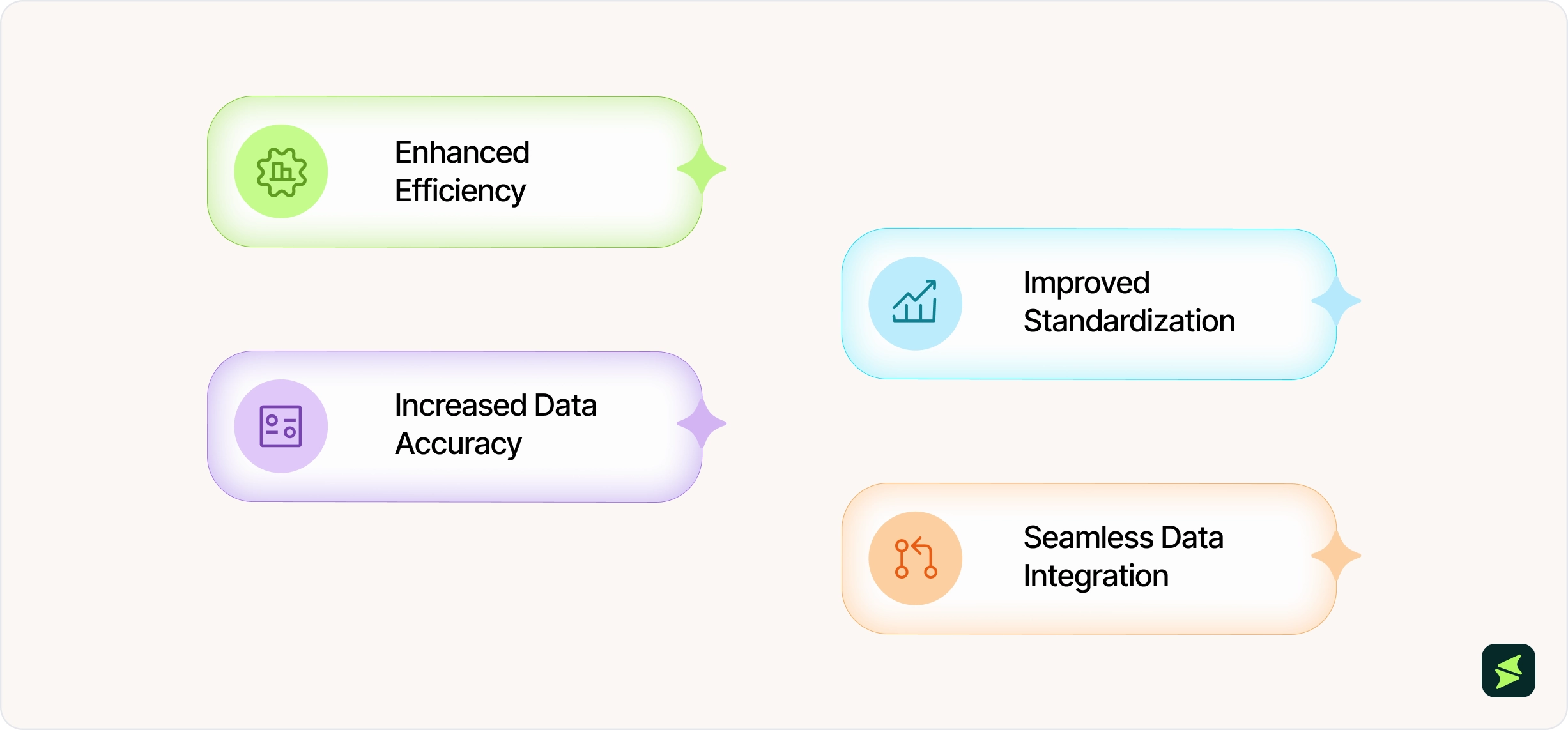 Benefits Of Using PowerForms _3x.webp