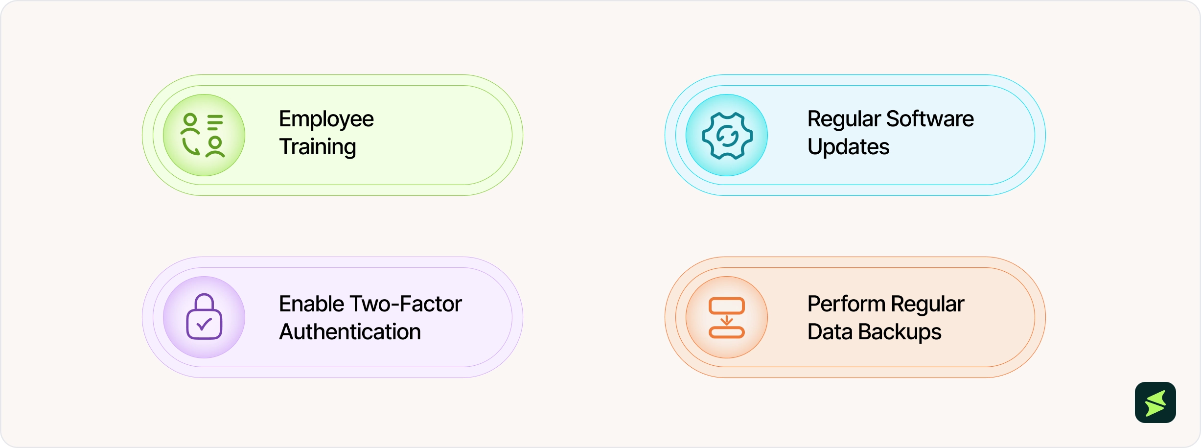 Best Practices For Securing Patient Data With Allscripts EHR _3x.webp