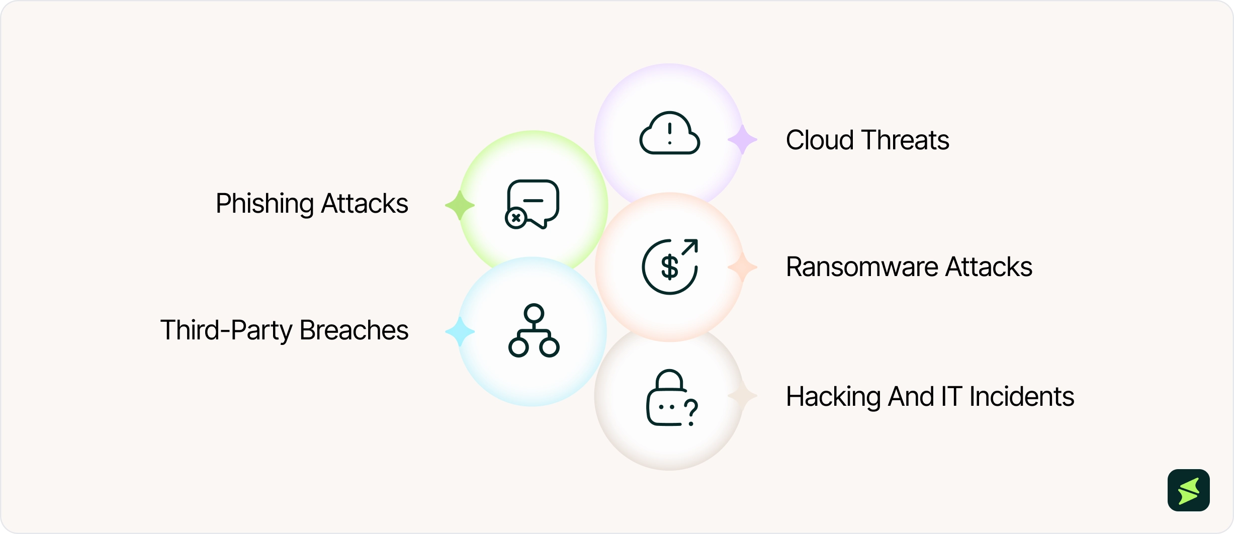 Common Threats To Patient Data In EHR Systems _3x.webp