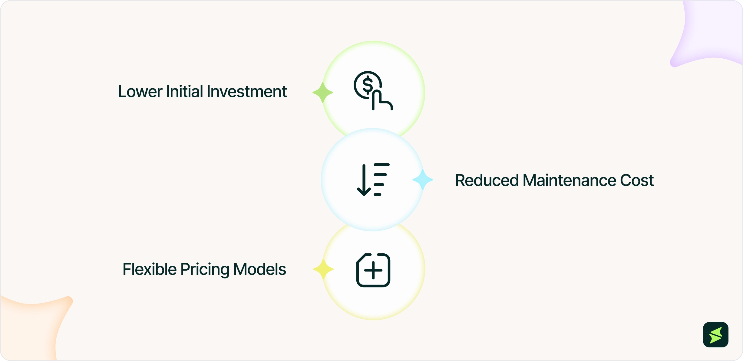 Cost-Effectiveness _3x.webp