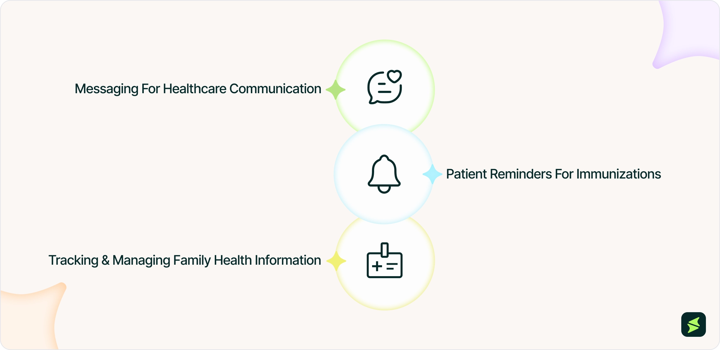 Enhancing Communication With Providers _3x.webp
