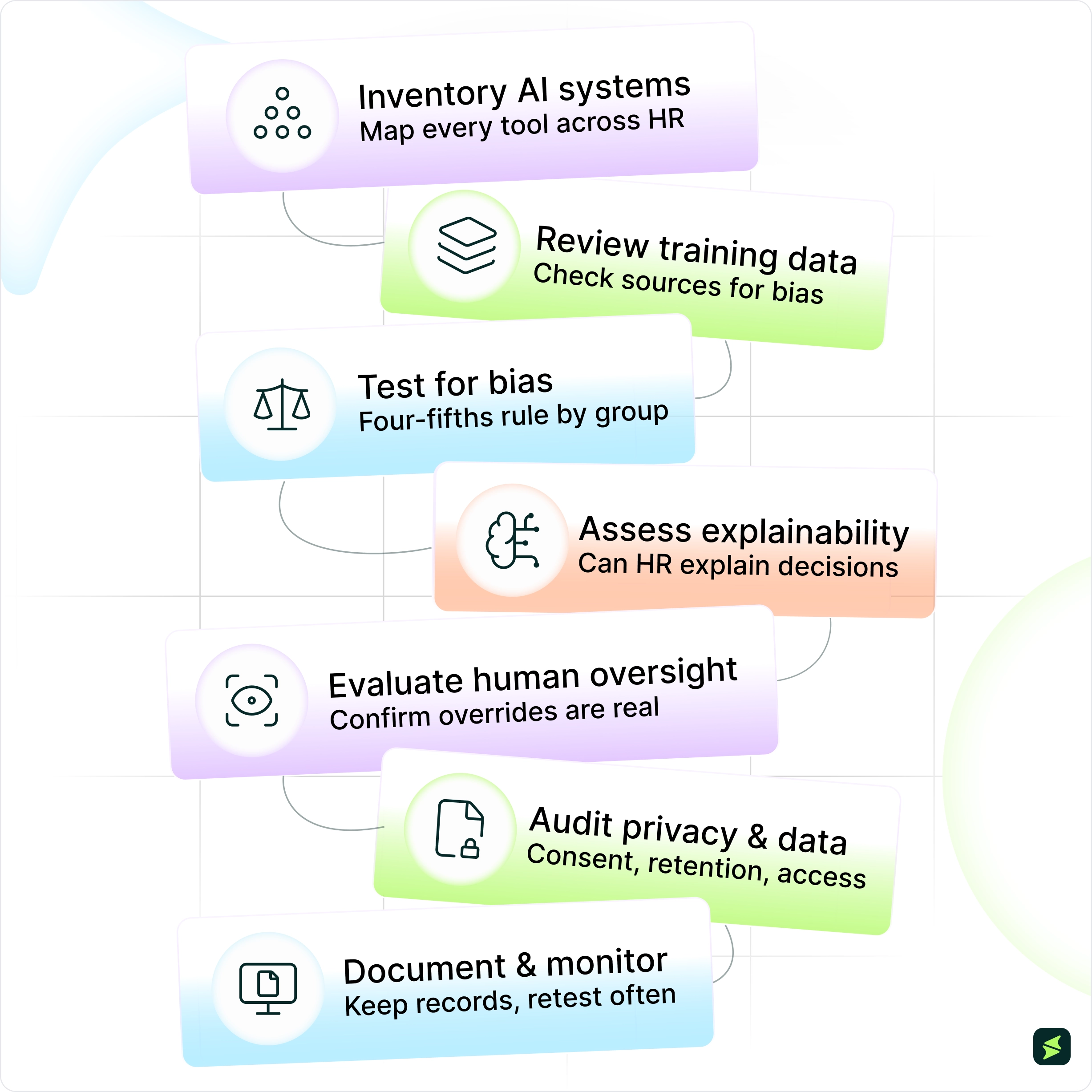 Key Features For Clinical Workflows