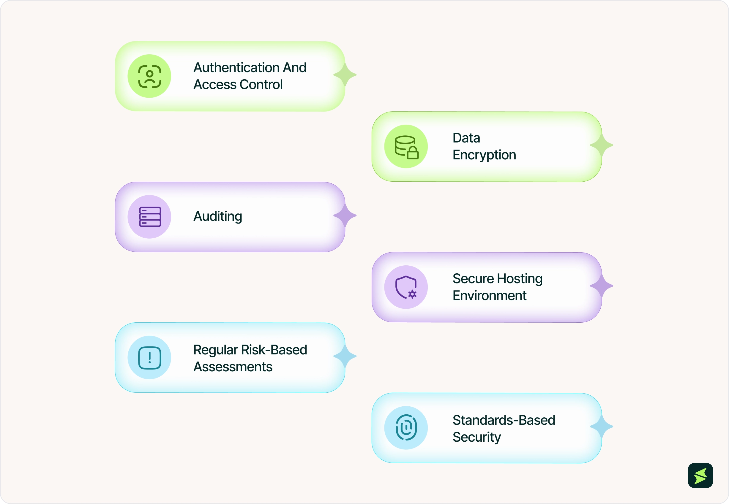 Key Security Features Of Allscripts EHR For Protecting Patient Data _3x.webp
