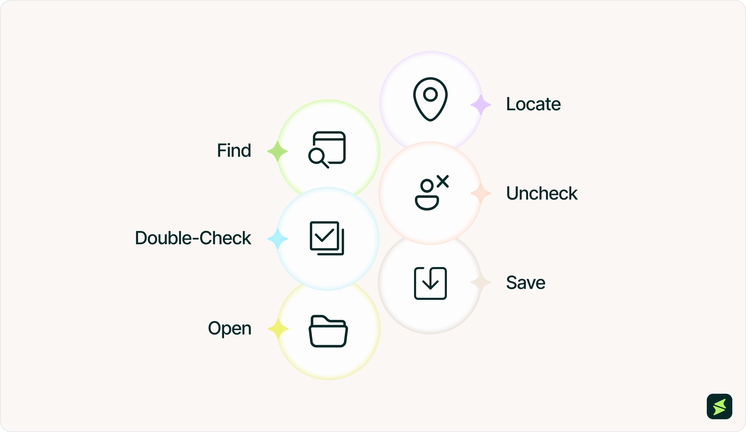 Step-By-Step Guide To Deactivate A Patient Record On Kareo.webp