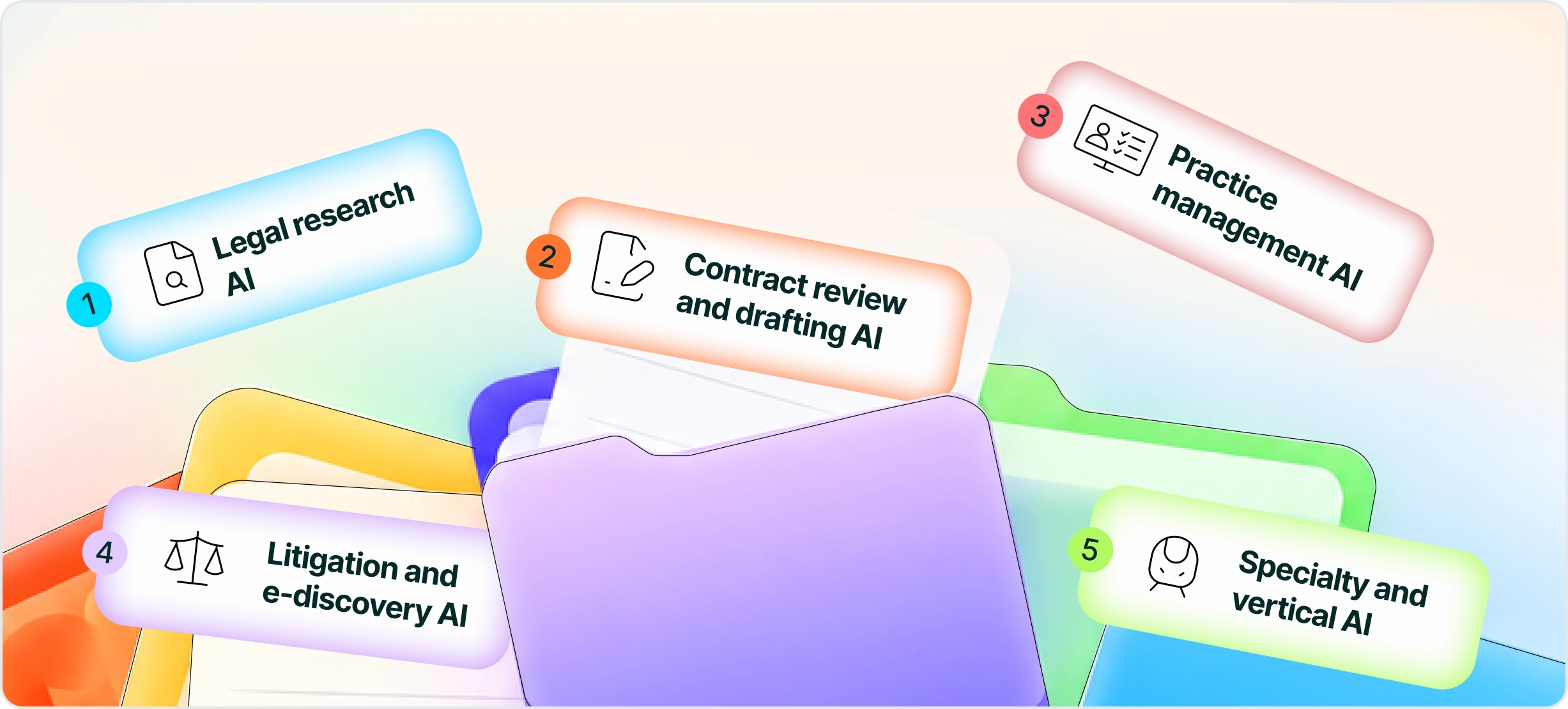 Types Of AI Legal Assistant Software.webp