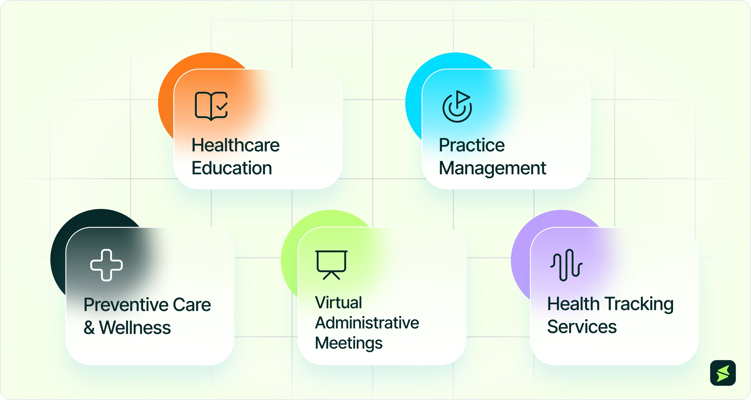 What Are The Applications Of Telehealth