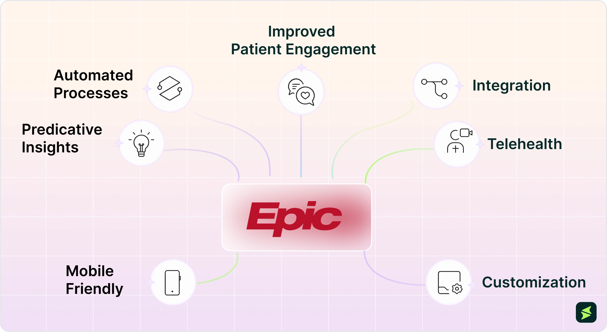 Why Epic EMR_.webp