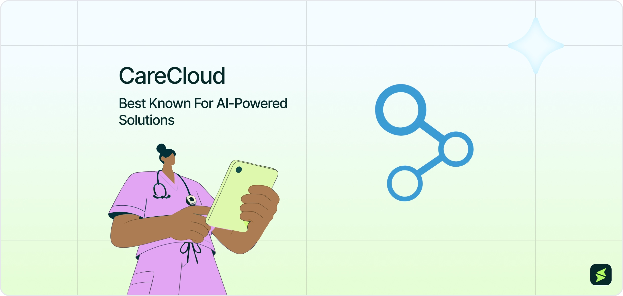 CareCloud