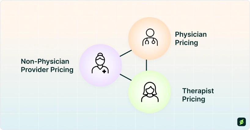fits your practice's needs and budget..webp