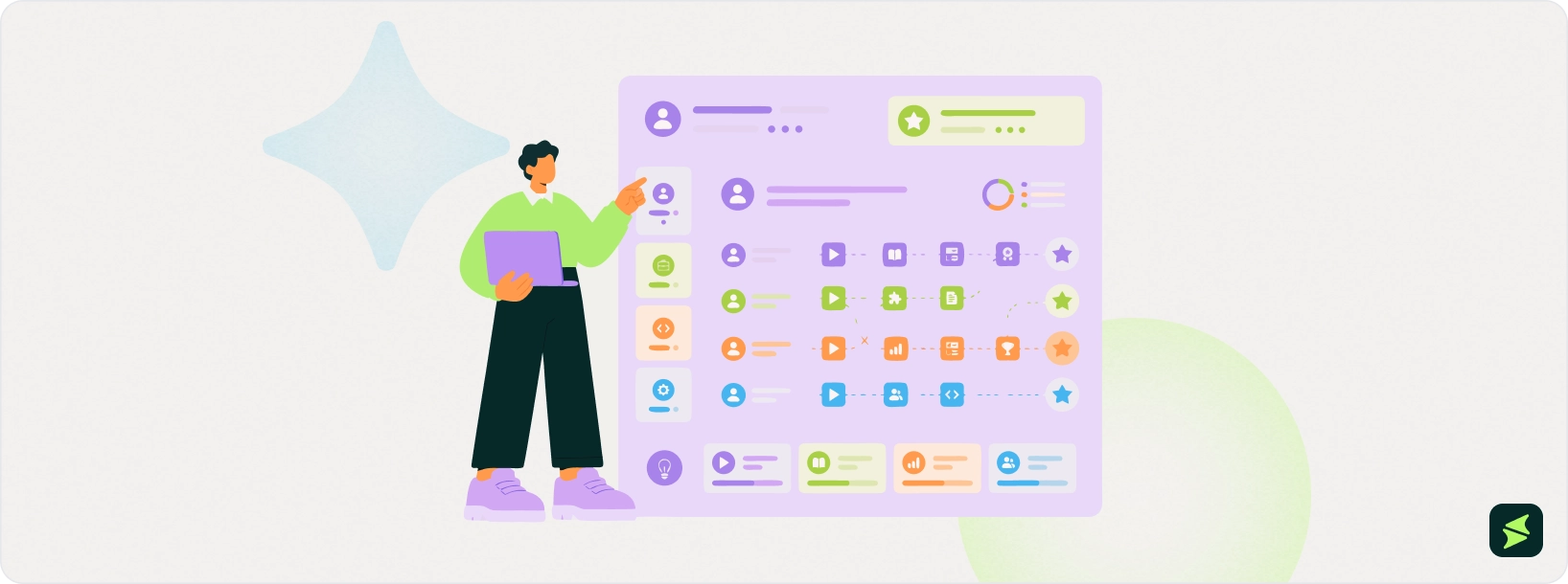 personalized_learning_paths__2x.webp